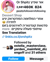 צילום: יח"צ